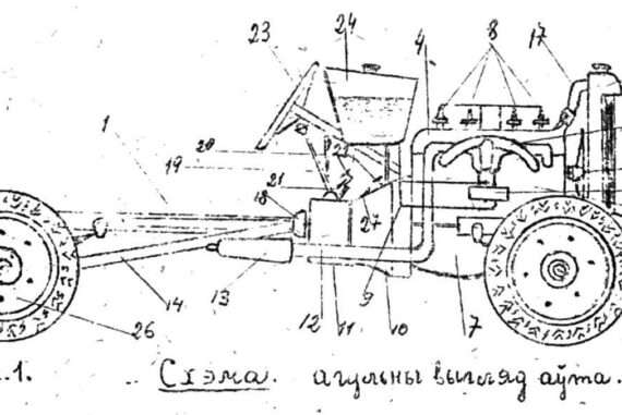 Аўтамабіль - схема з брашуры 1947 г.